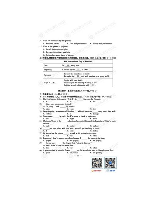 2023年四川成都中考英語真題及答案解析 助力教學設(shè)備銷售與租賃行業(yè)的語言能力提升