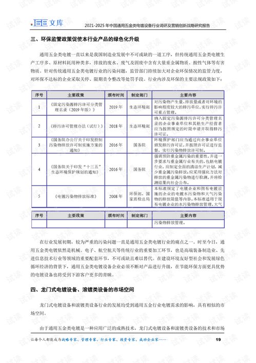2021-2025年中國通用五金類電鍍設備行業(yè)調研及營銷創(chuàng)新戰(zhàn)略研究報告 聚焦教學設備銷售與租賃