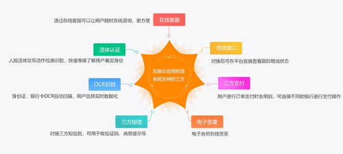 互融云信用租賃系統 賦能教學設備銷售與租賃的靈活配置之道